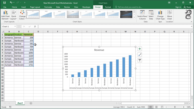 how to remove gridlines in Excel chart